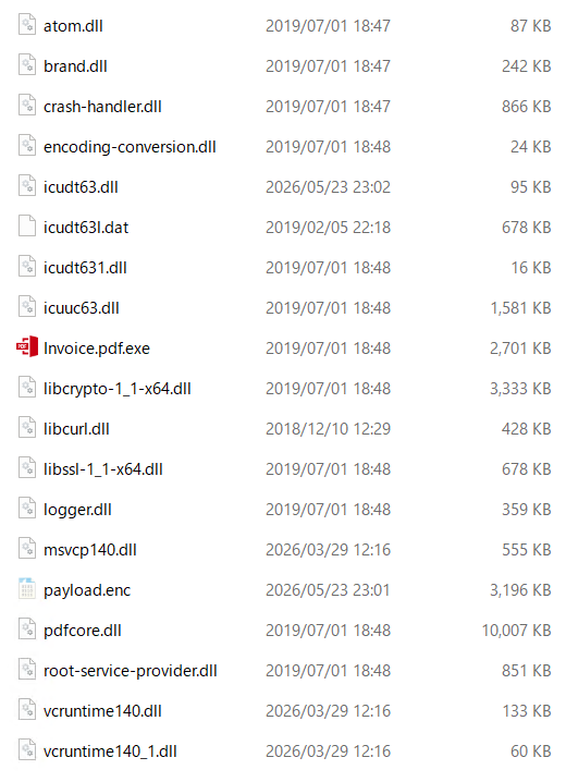 Invoice-6172.vhdに同梱されたInvoice.pdf.exe、icudt63.dll、payload.enc、関連DLLの一覧
