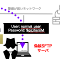 気づかずやっていませんか？危険なSSH,SFTPの使い方