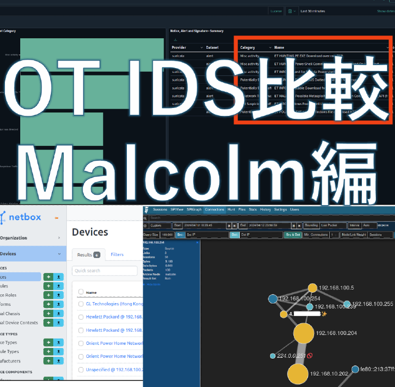 Featured image of post OT IDS比較検証：OSSのMalcolmと有償のNOZOMI Guardian - 1.Malcolm編 -